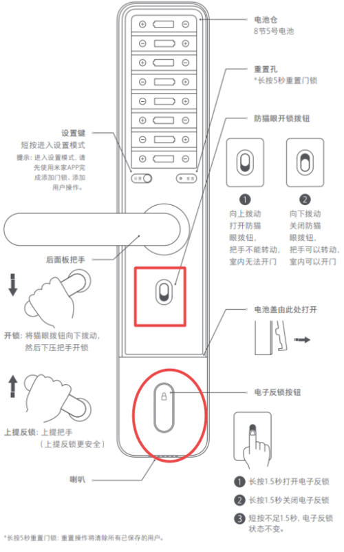 小米智能门锁如何缩略图