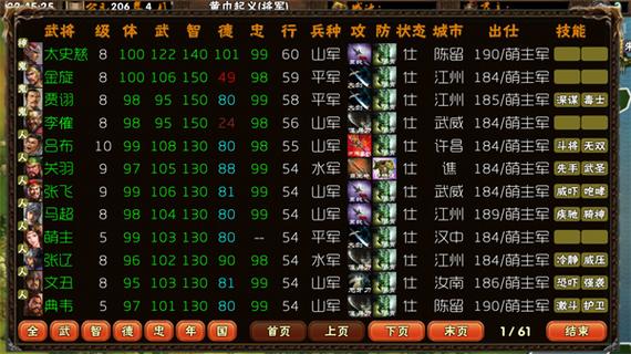 霸王梦想神将变身游戏截图
