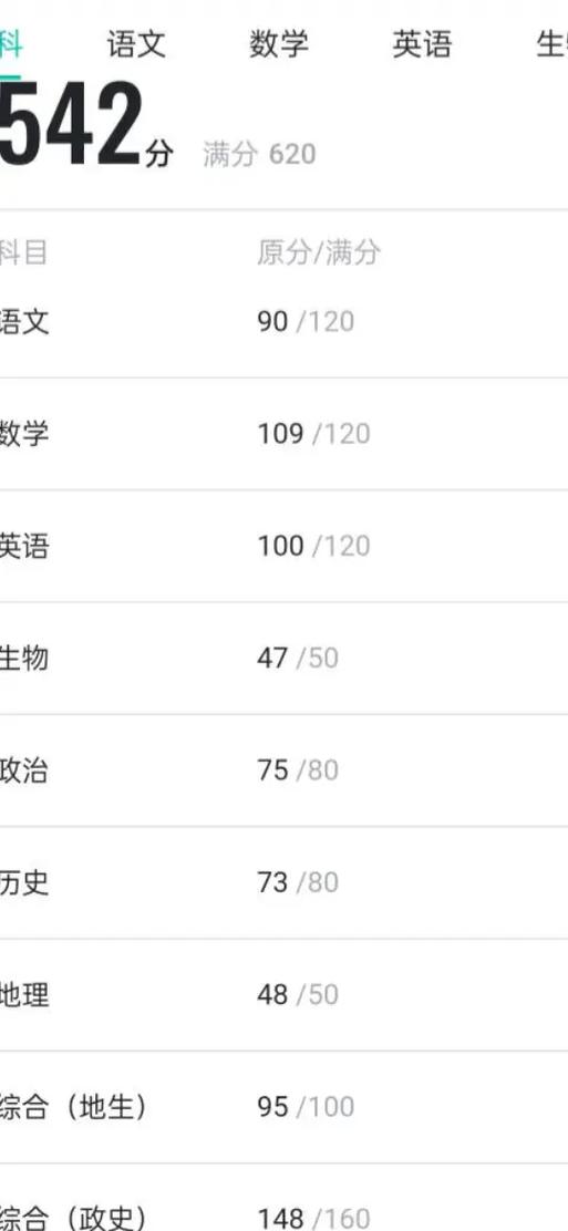 智学网查询成绩缩略图