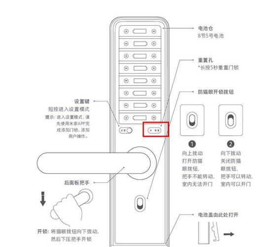 小米门锁更换主人教程缩略图