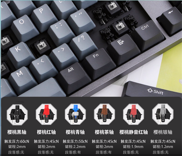 机械键盘红轴茶轴青轴有什么区别缩略图