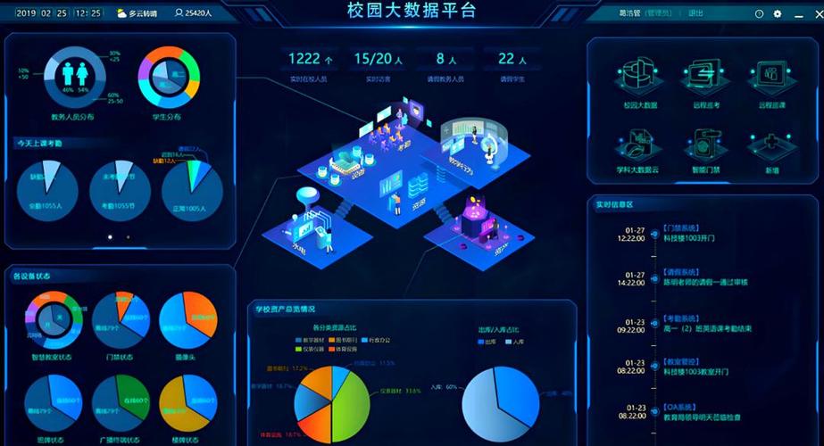 数字化校园平台系统app缩略图