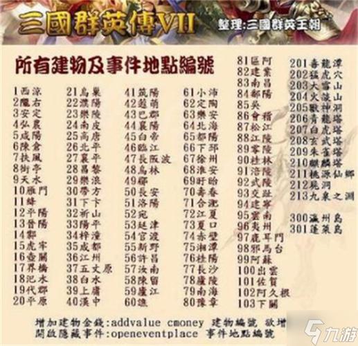 三国群英传7版本区别缩略图