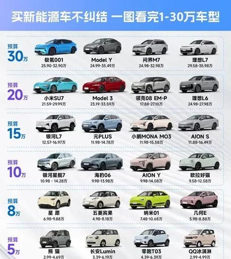 2025汽车之家汽车报价缩略图