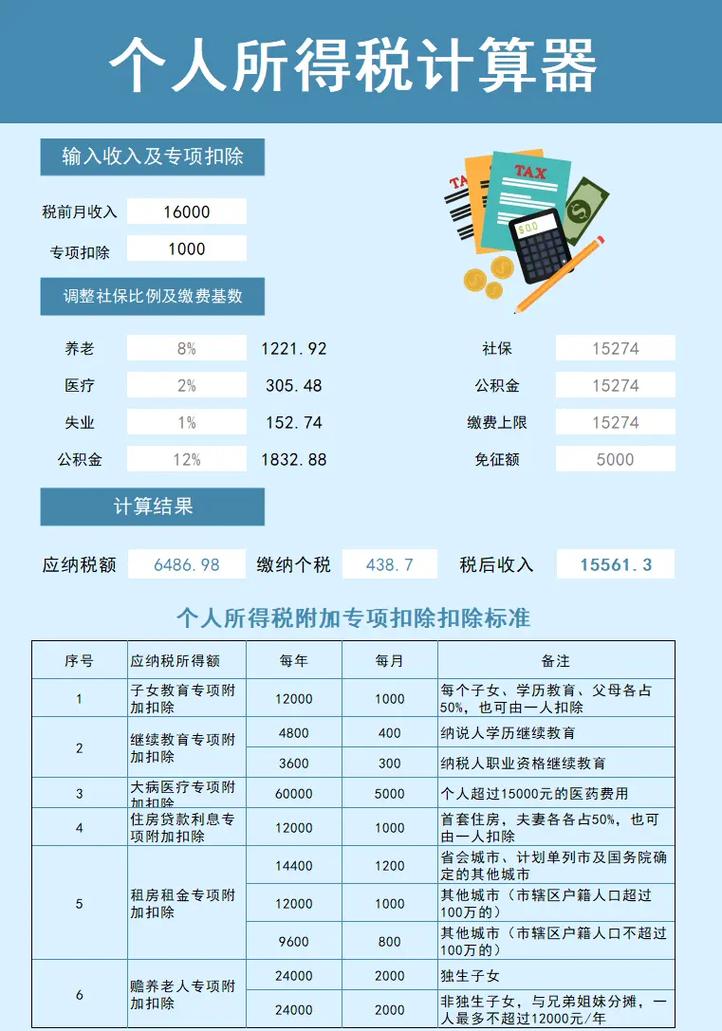 个税计算器缩略图