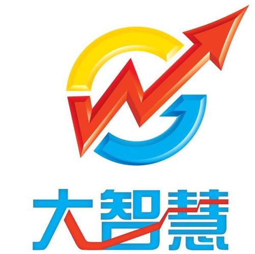 安装大智慧缩略图