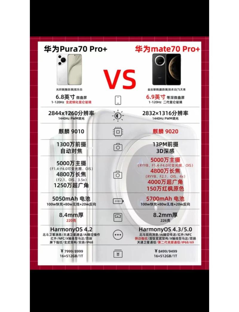 华为watch gt3 pro和gt3区别缩略图