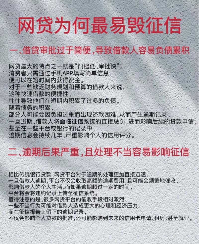 网贷能上征信吗游戏截图