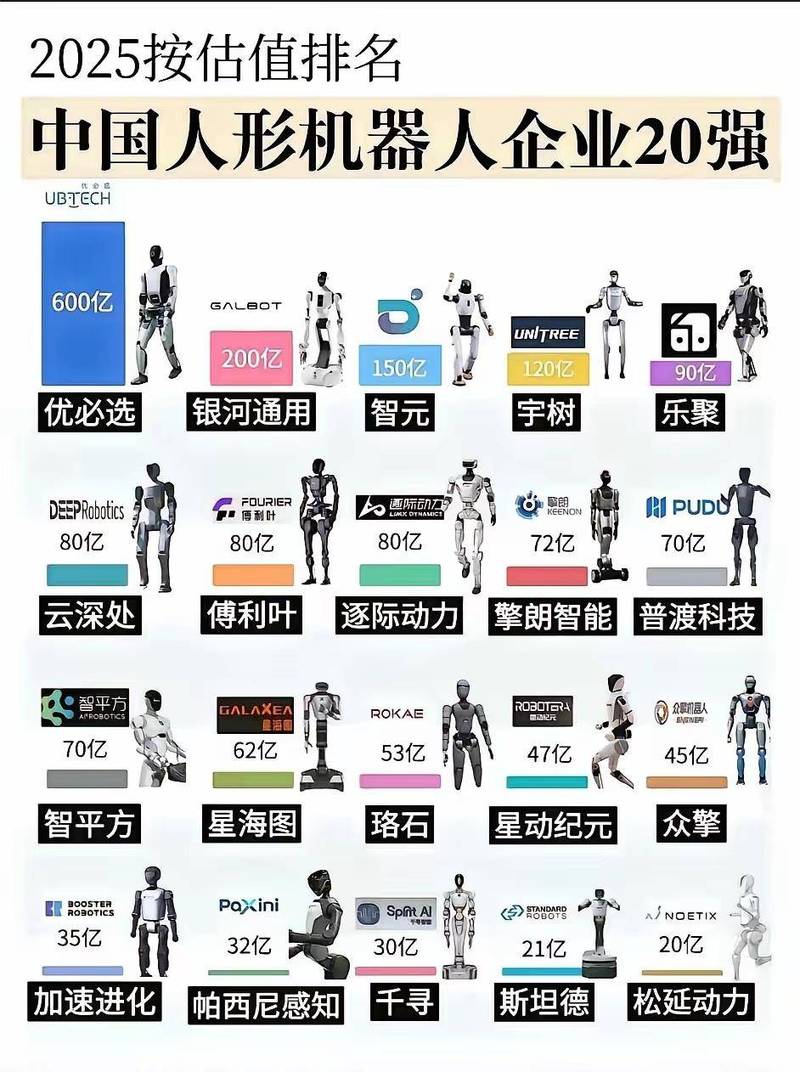 辰宇集团属于什么档次缩略图