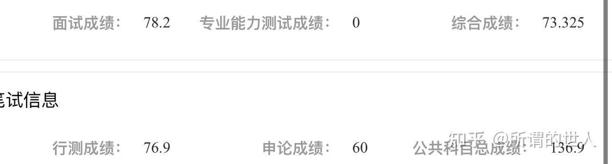 大学挂科最多挂几科缩略图