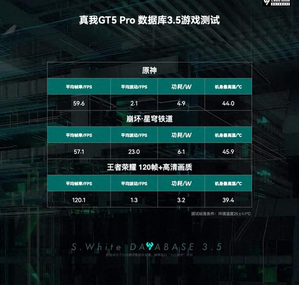 小白测评续航天梯图缩略图