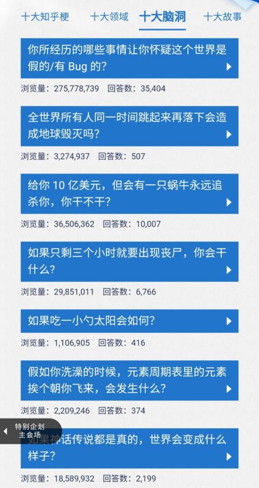 知乎经典版本缩略图