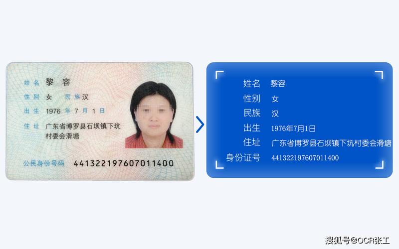 登录注册身份验证缩略图