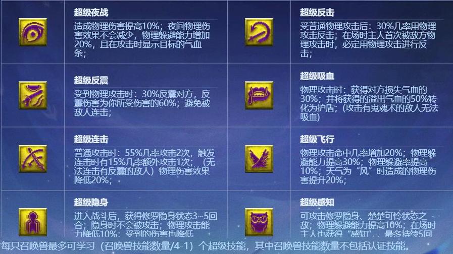 梦幻西游打兽决技巧缩略图