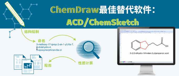 ChemDraw软件游戏截图