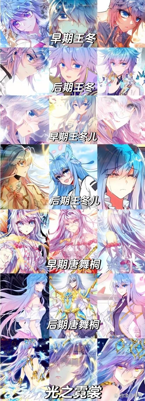 斗罗大陆之绝世唐门缩略图