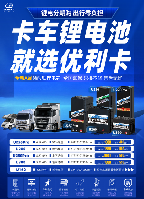 锂电池十大名牌排名缩略图