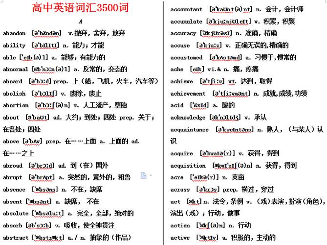 高中英语必背3500词缩略图
