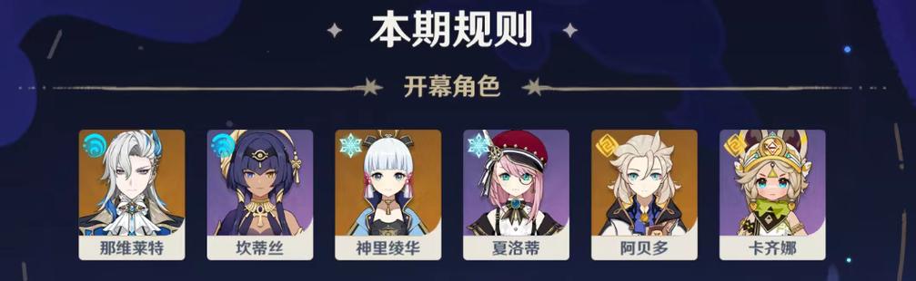 原神角色属性怎么换缩略图