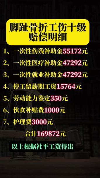 大脚趾骨折工伤赔偿标准缩略图