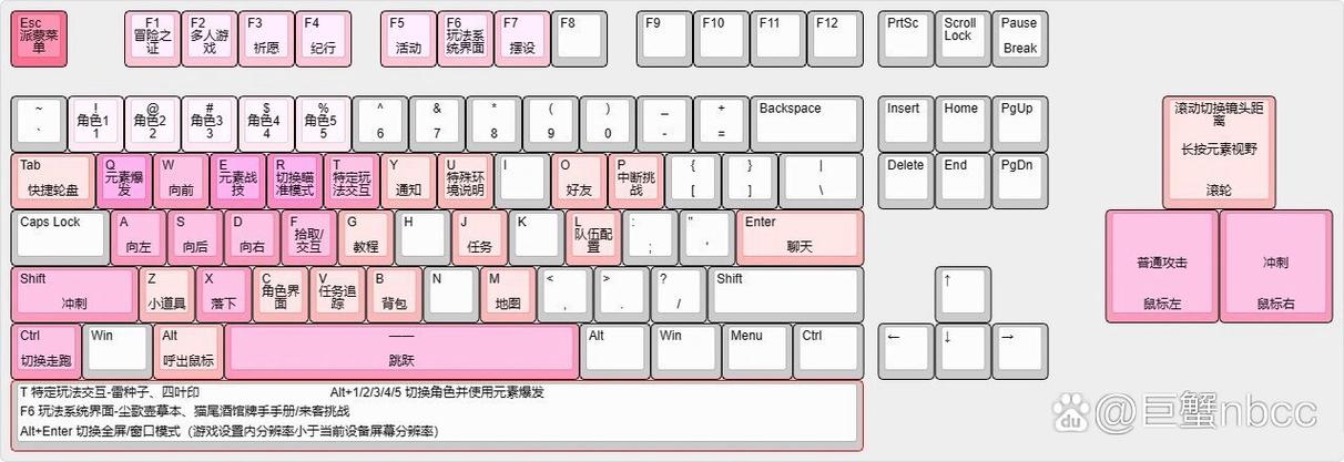 原神PC端按键缩略图
