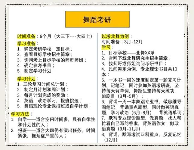 考研怎么考游戏截图
