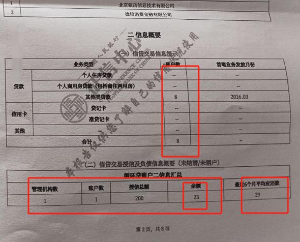 信用钱包网贷上征信吗缩略图