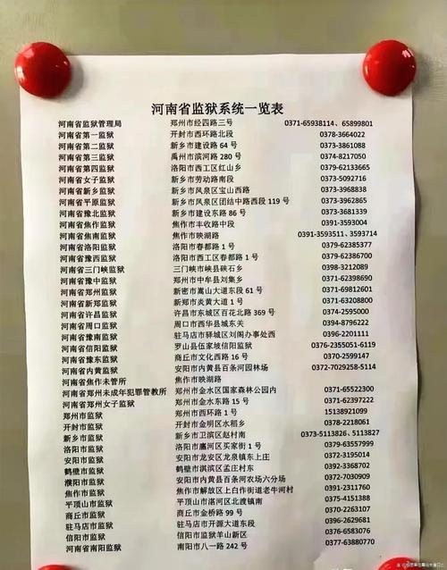 河南各市监狱一览表缩略图