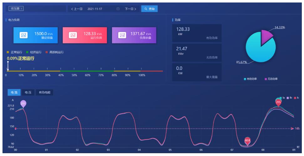 cpu烤鸡功耗怎么看游戏截图
