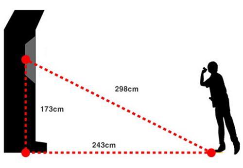 攻击距离选近距离还是标准距离好缩略图