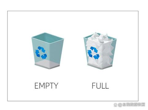 回收站dumpster官方版缩略图
