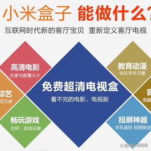 小米盒子哪个型号最好缩略图