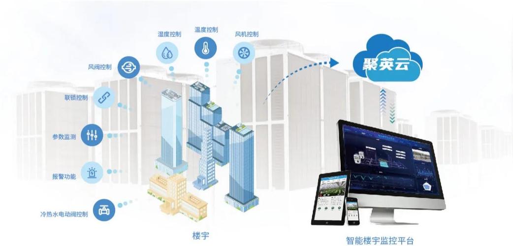 智能家居控制系统缩略图