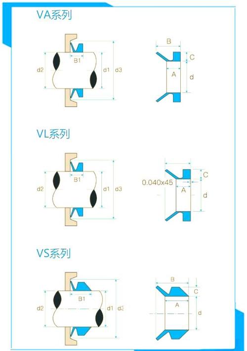 v圈是什么意思啊缩略图
