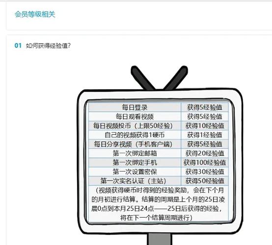 b站一天多少经验游戏截图