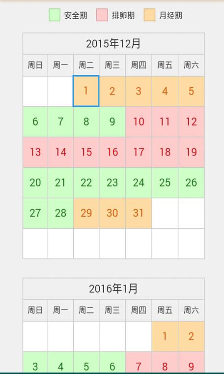 月经周期表在线计算器游戏截图