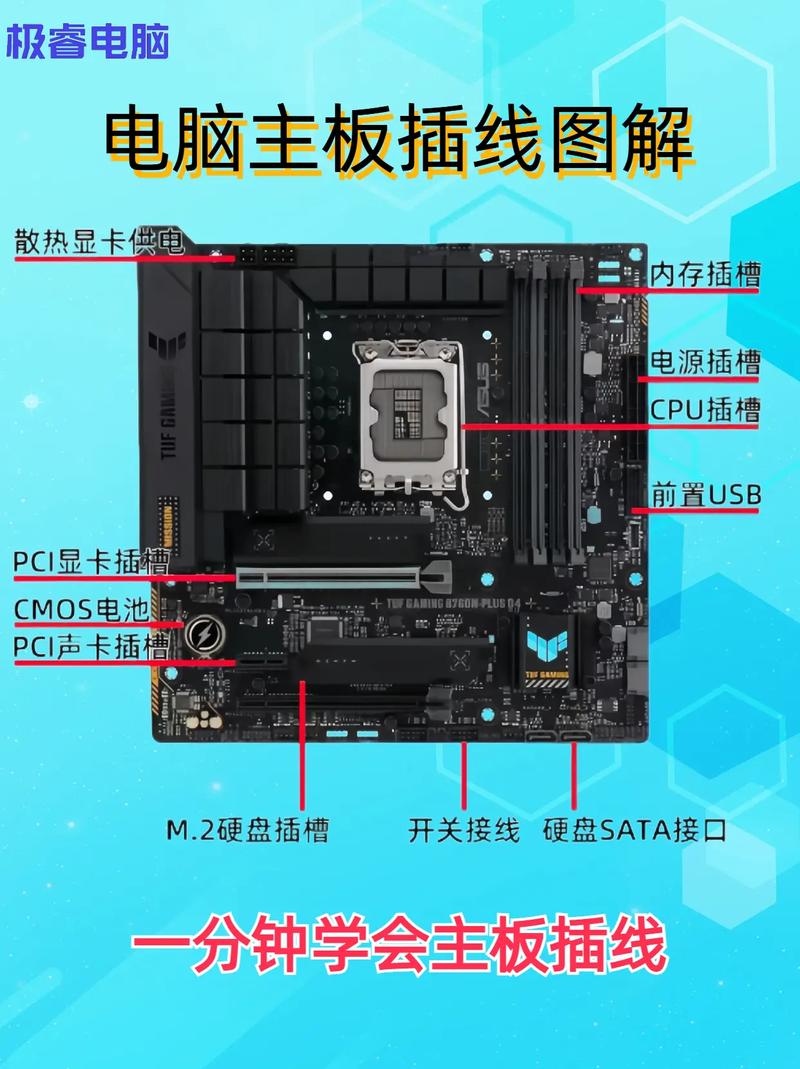 华硕b250主板接线图解游戏截图
