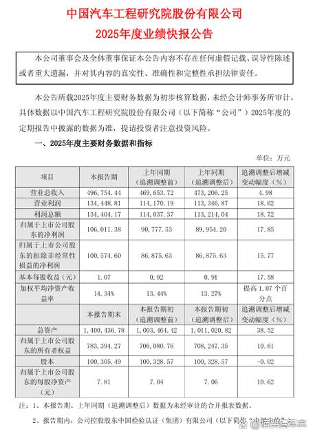 定期报告2025最新版游戏截图