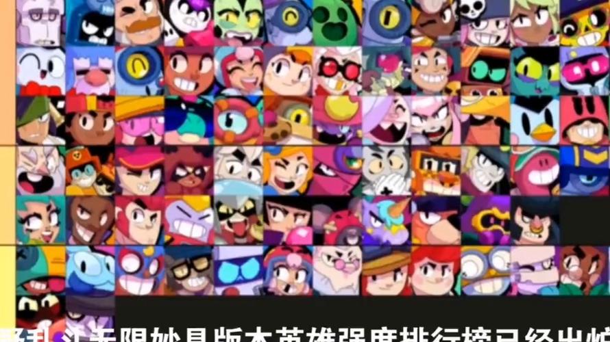 无限乱斗最厉害的英雄缩略图