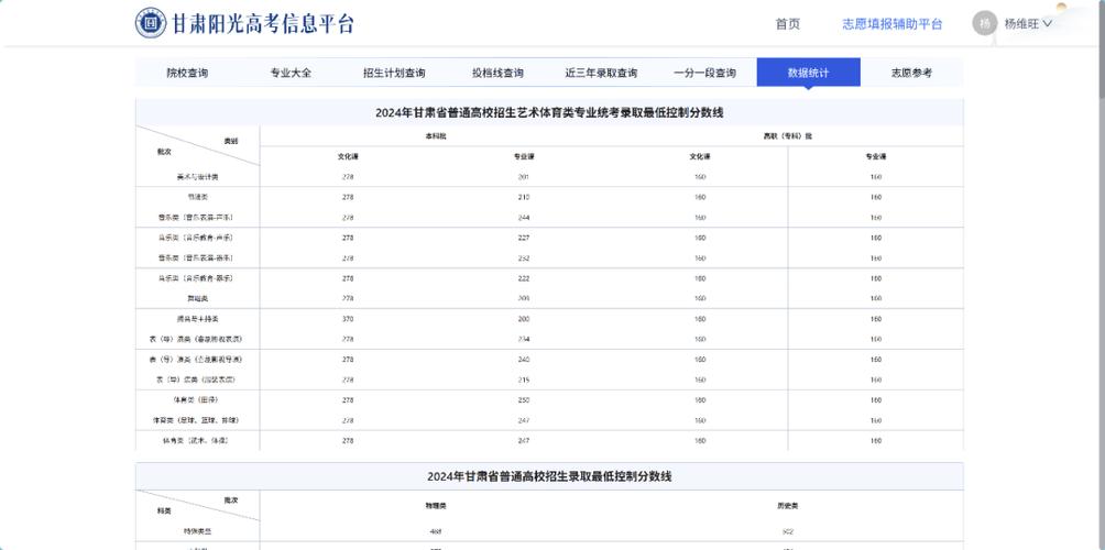 高考志愿填报系统缩略图