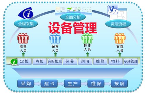 软件管理缩略图