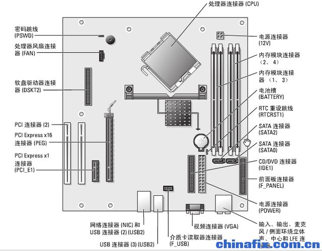 戴尔电脑主板开机针脚在哪里缩略图