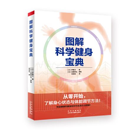运动有哪些功能缩略图