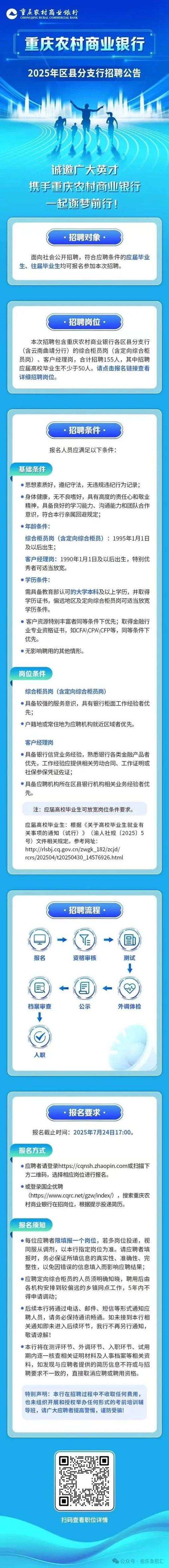农商银行招聘2025年招聘官网公告缩略图