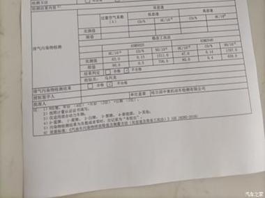 哪些车年检不用检尾气游戏截图
