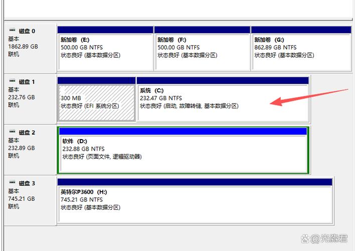 桌面是属于C盘吗游戏截图