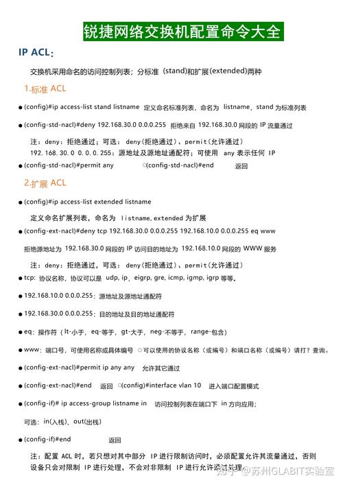 锐捷交换机修改ospf命令缩略图
