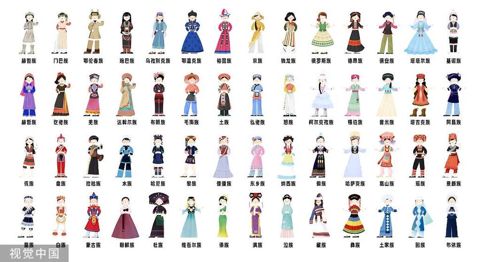 56个民族服装拍照软件游戏截图
