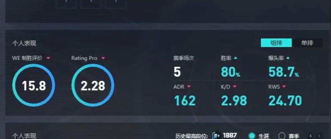 csgo定级后的冷却时间缩略图