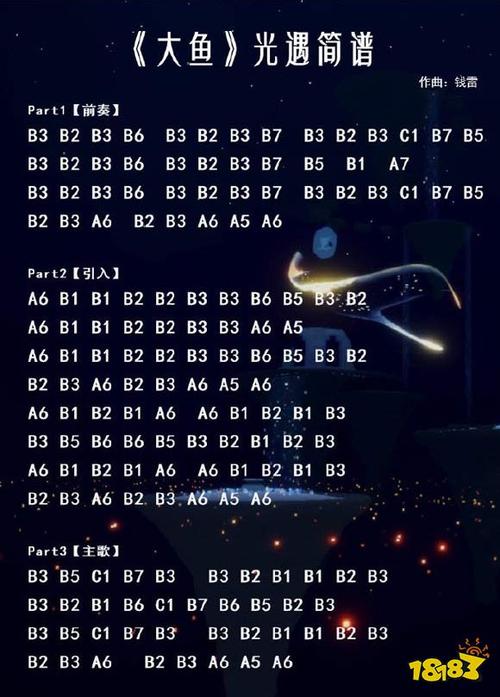 光遇数字简谱大全100首缩略图